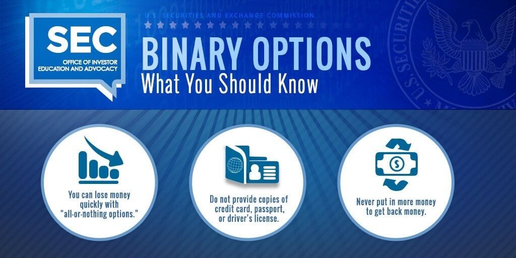 Binary Options’ scam labelling by regulators