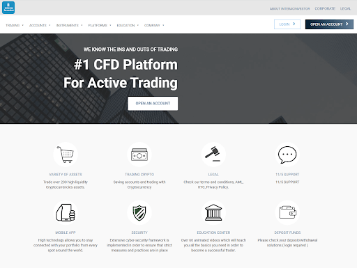InteracInvestor Trading Platform