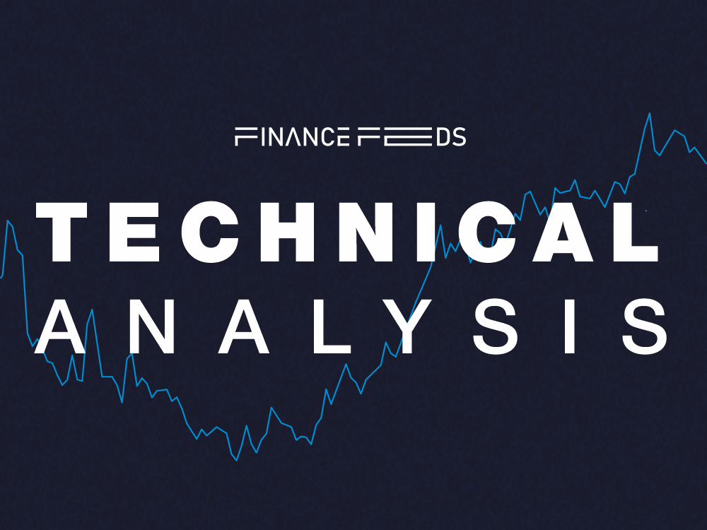 Gold Technical Analysis Report 31 January, 2025