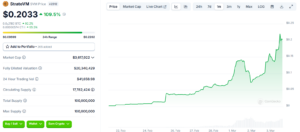 best crypto to buy now - ​top 3 coins that could potentially explode in 2025 2