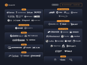 best crypto to buy now - ​top 3 coins that could potentially explode in 2025 3