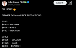 best crypto to buy now - ​top 3 coins that could potentially explode in 2025 4