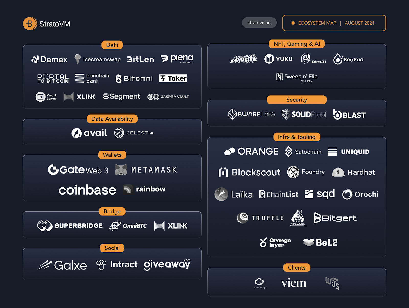 Best Crypto to Buy Now ASAP After Dump - Top 3 Altcoins Whales Are Rushing  To Buy and Hot New Project With 200% Rally - FinanceFeeds