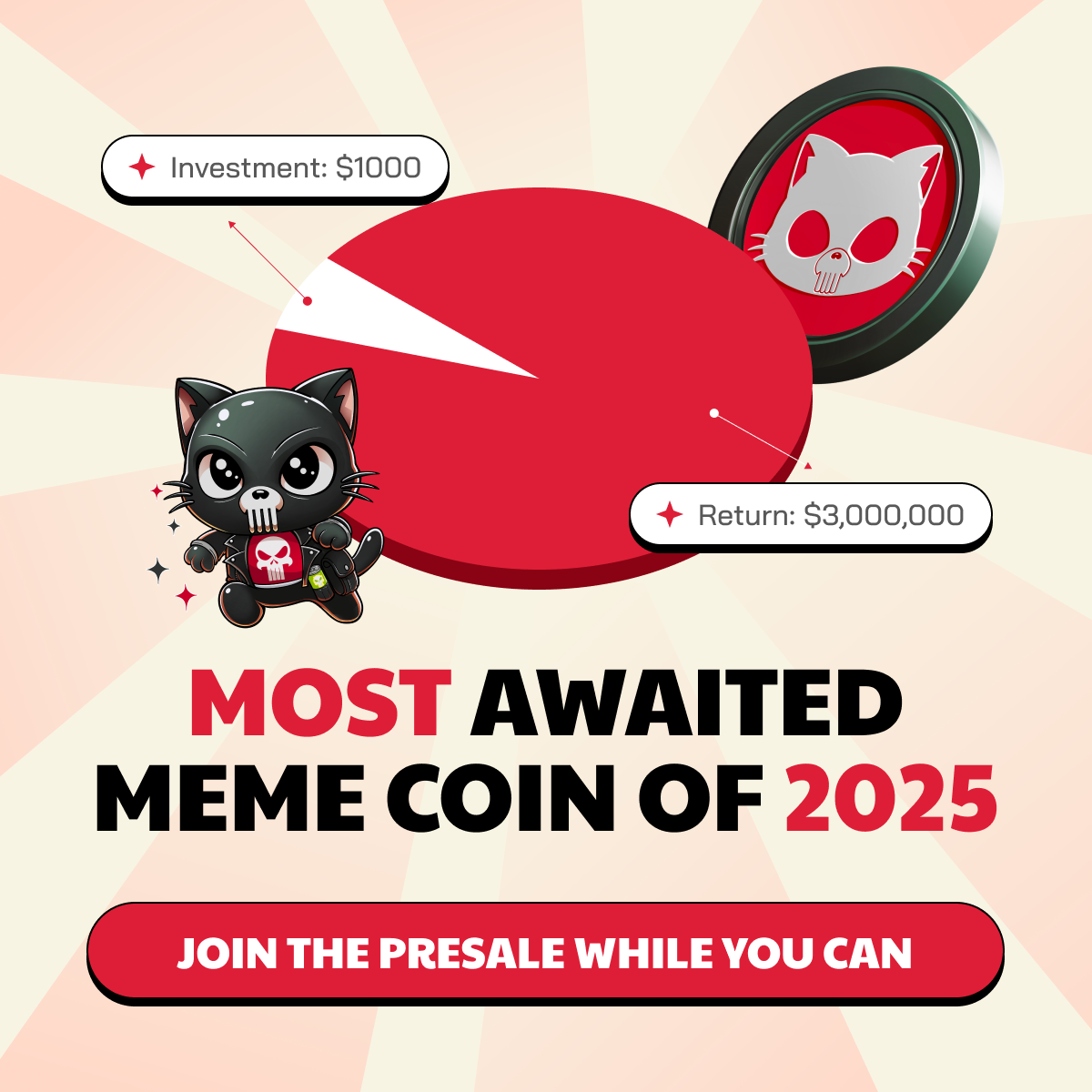 Best Meme Coins to Buy in 2025 PUN Fartcoin WIF Popcat Stand Out