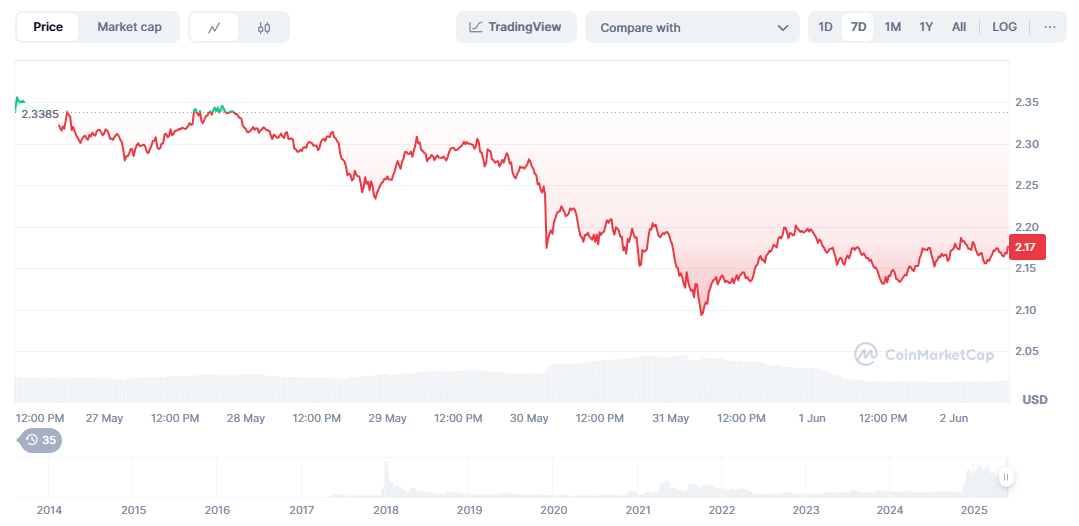facing challenges but ready to bounce back
