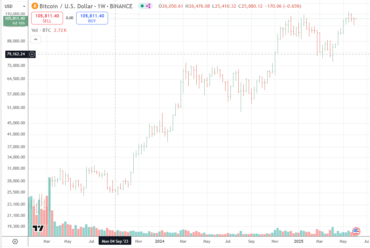 image 2025 06 09 141849888