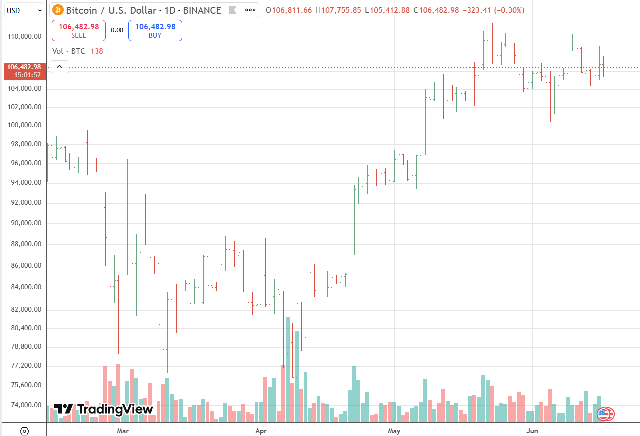 image 2025 06 17 142822356