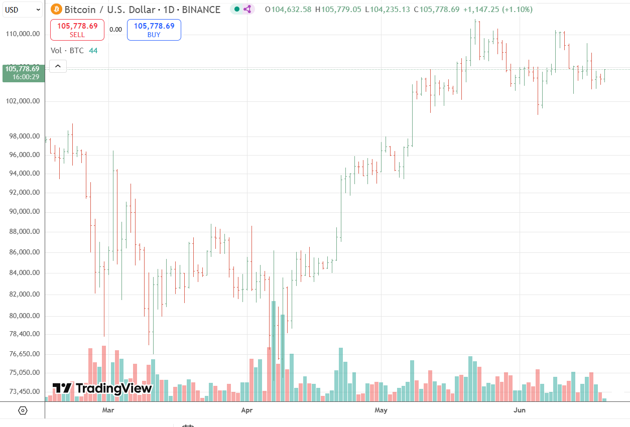 image 2025 06 20 132942608