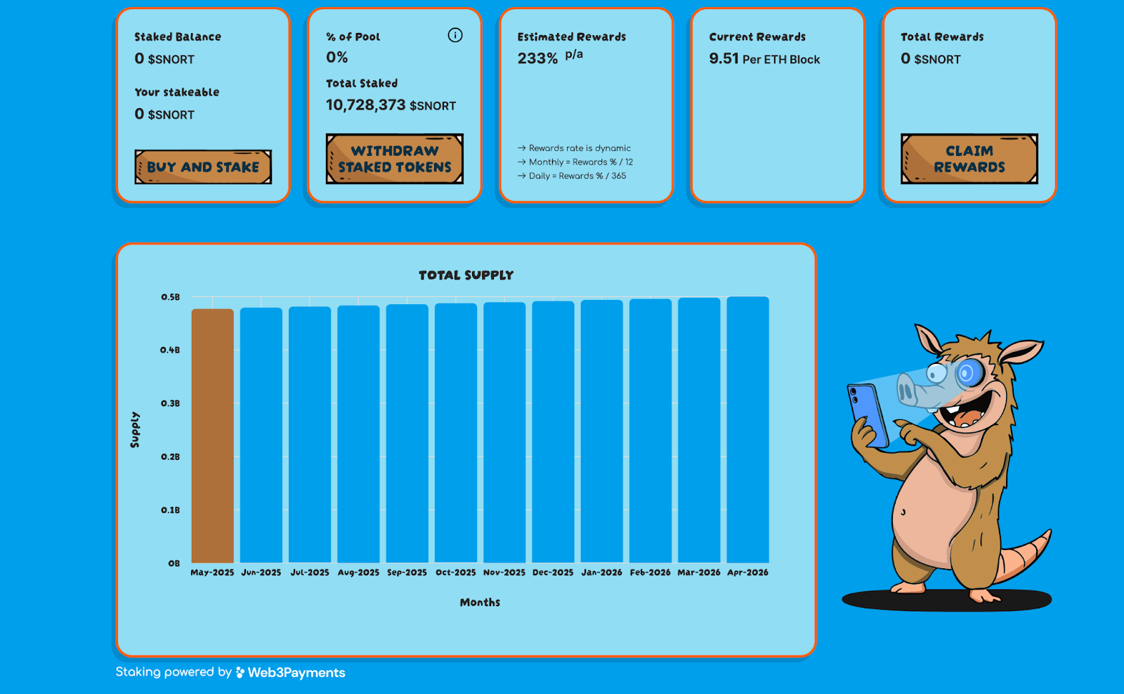 Snorter Raises $1.5M in Viral Presale for New Solana Trading Bot - Next  100x Crypto? - FinanceFeeds