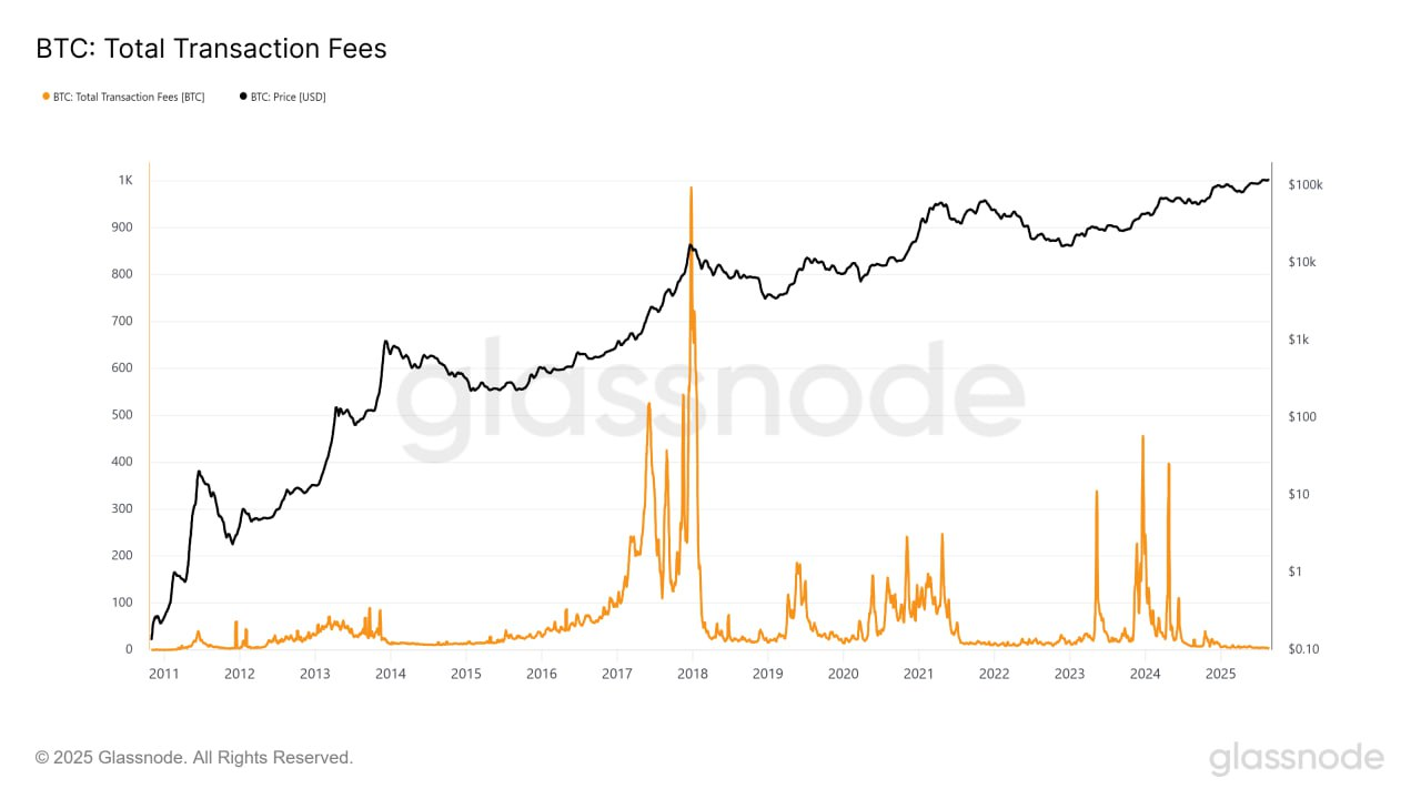 Could ethereum hit 10k (86) foto