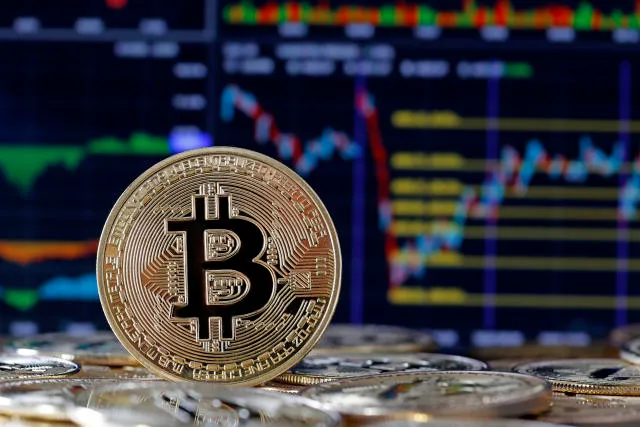 Bitcoin Price Chart