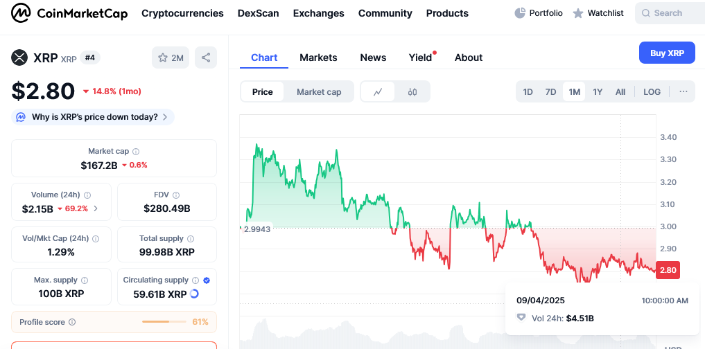 xrp could get an etf approval in q4