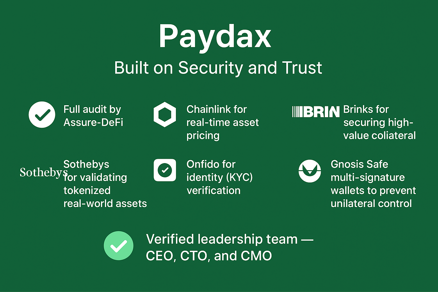 3 Valuable Altcoins That Can Flip Solana Despite Trading For Cheap Under $1  - FinanceFeeds