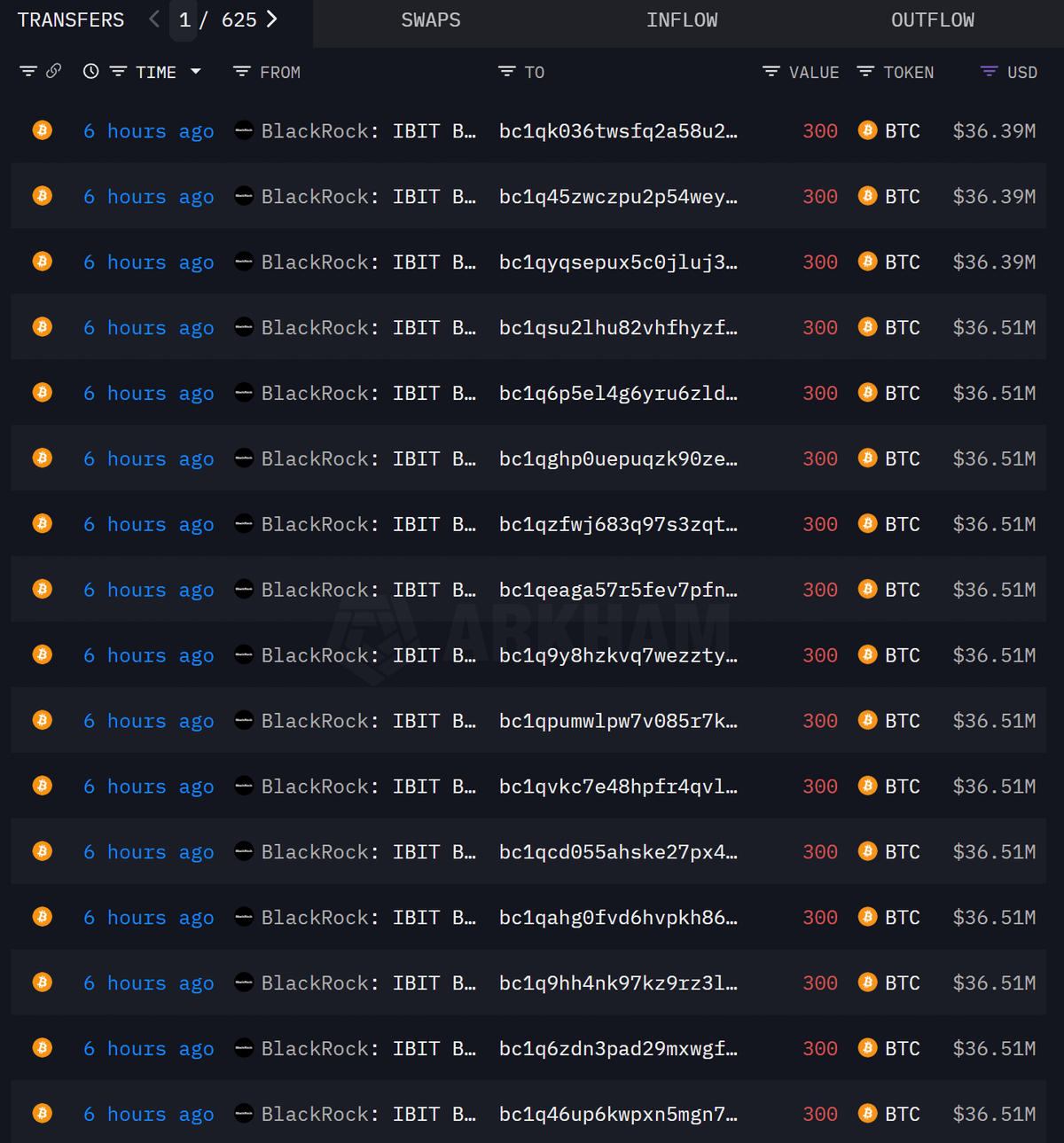the mind behind a $50 million bitcoin (btc) fortune and how paydax fits in