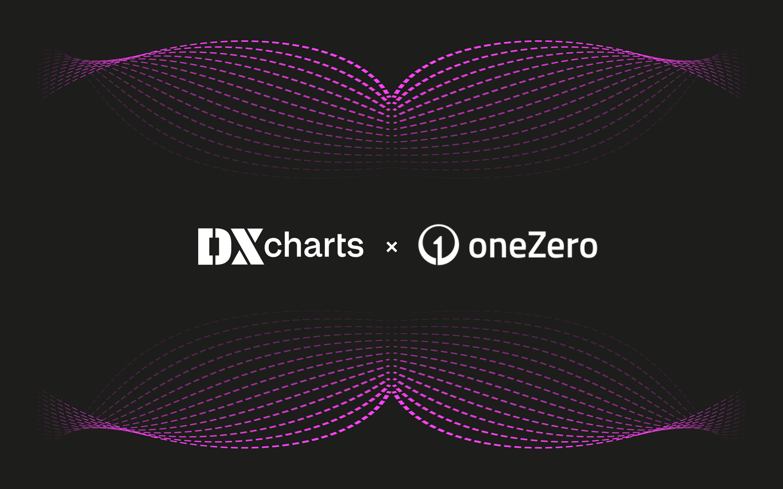 DXcharts Integrates oneZero Market Analytics to Deliver Advanced Autochartist Insights
