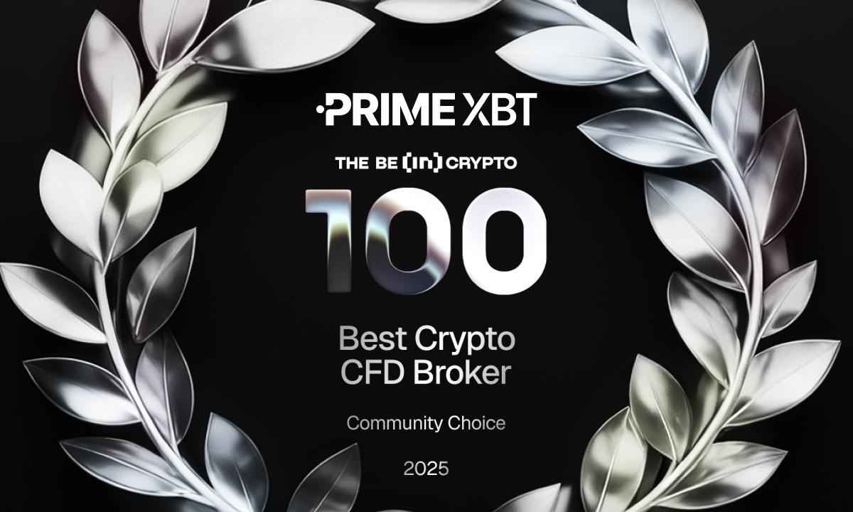 PrimeXBT Named ‘Best Crypto CFD Broker’ at 2025 BeInCrypto 100 Awards, Wins Community Vote