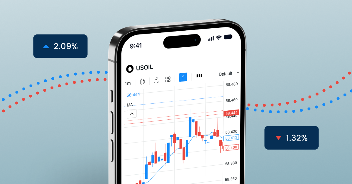 the quiet power of invisible technology: why the future of trading is shaped by brokers built for volatility