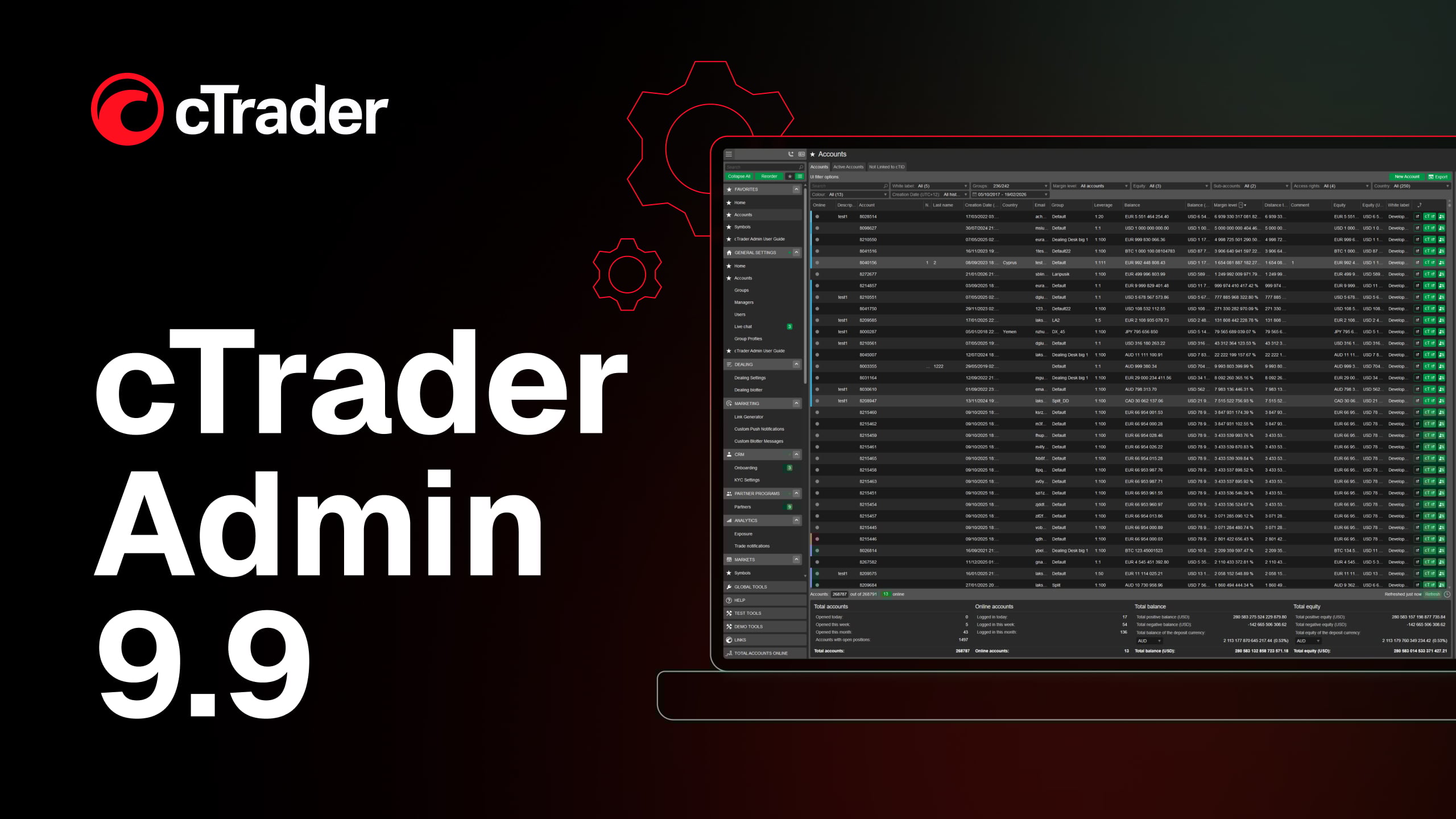 ctrader admin 9.9: improving daily broker operations
