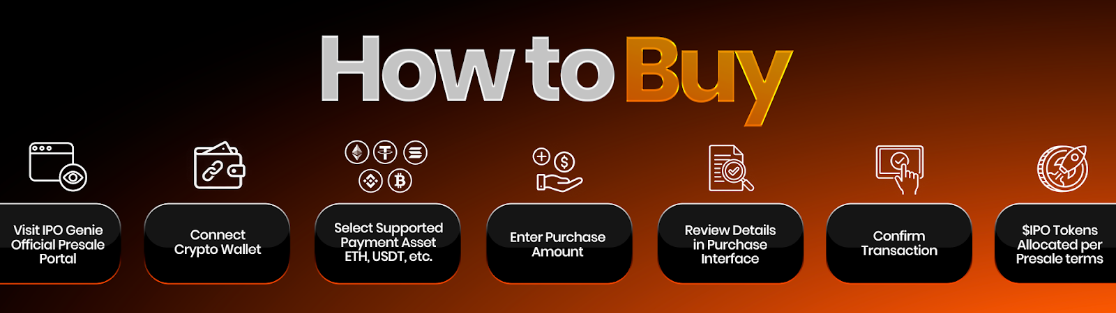 how do i buy $ipo tokens during the presale