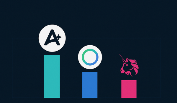 Aster Blockchain Surges