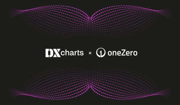 DXcharts Integrates oneZero Market Analytics to Deliver Advanced Autochartist Insights