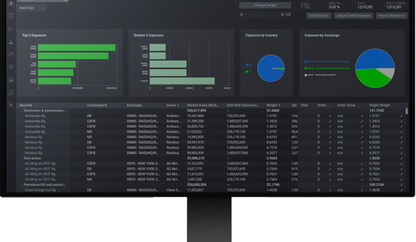 TS Imagine Launches Event Driven Trading Automation Platform