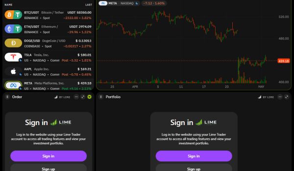TakeProfit Dashboard